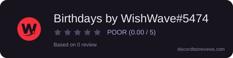 Rating