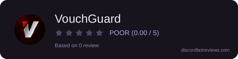 Rating widget preview for VouchGuard