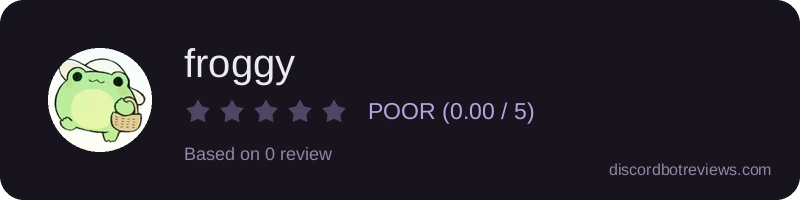 Rating