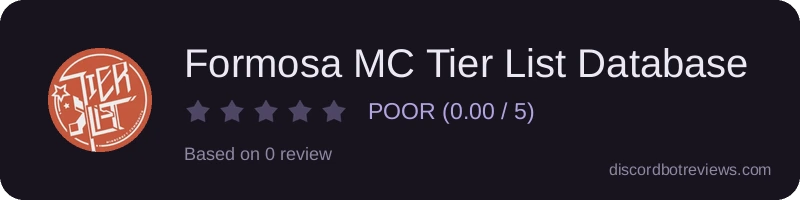 Rating widget preview for Formosa MC Tier List Database