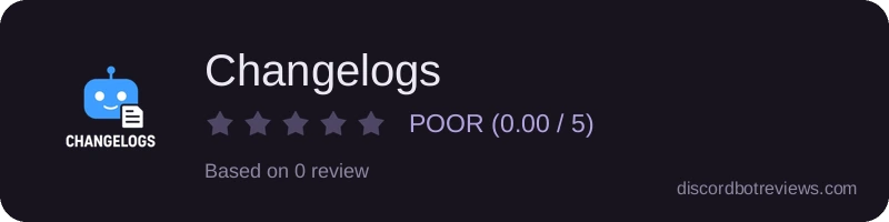 Rating widget preview for Changelogs