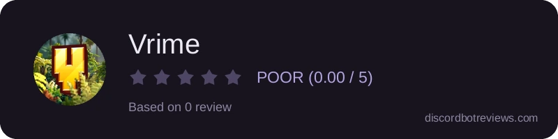 Rating