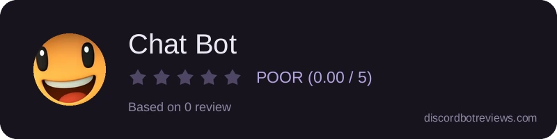Rating widget preview for Chat Bot