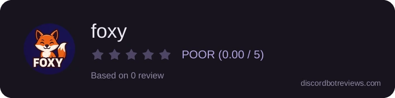Rating widget preview for foxy