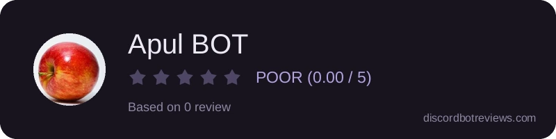 Rating