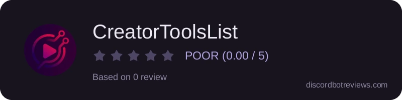 Rating