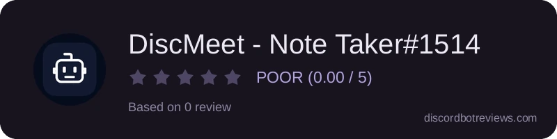 Rating
