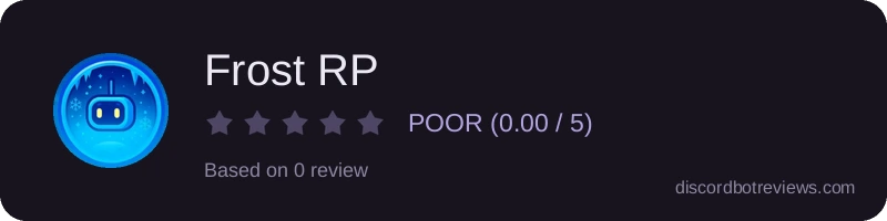 Rating