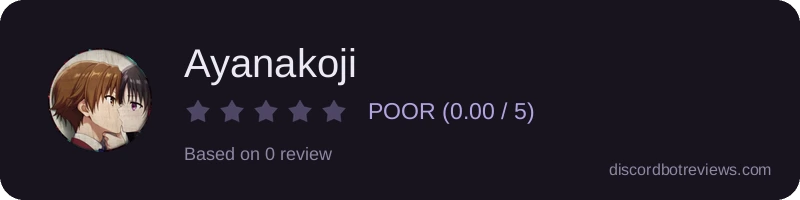 Rating widget preview for Ayanakoji