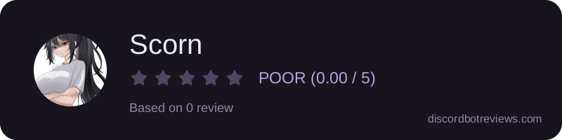 Rating widget preview for Scorn
