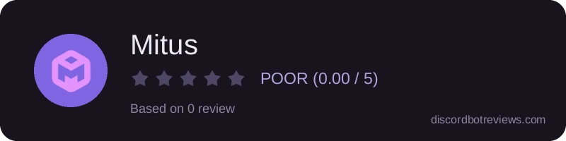 Rating