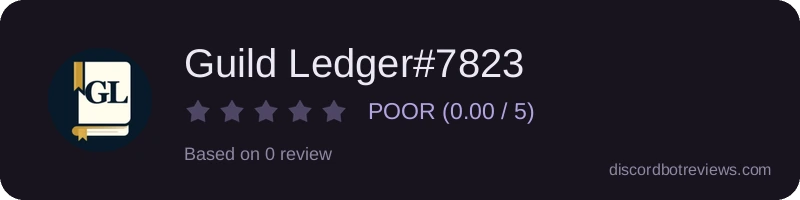 Rating