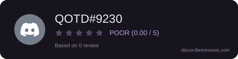 Rating