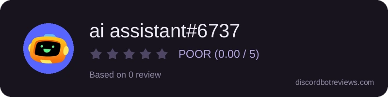 Rating
