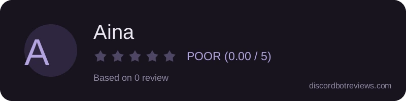 Rating banner for Aina