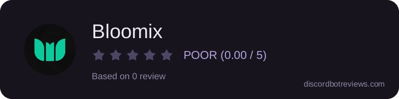 Rating widget preview for Bloomix