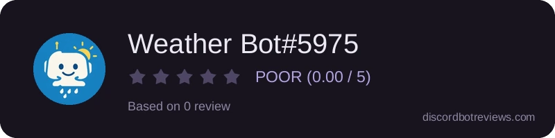 Rating