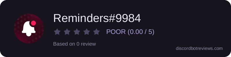 Rating