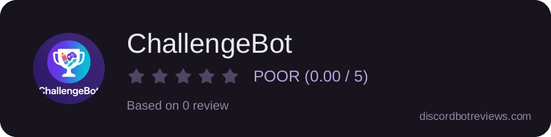 Rating