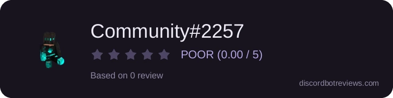 Rating