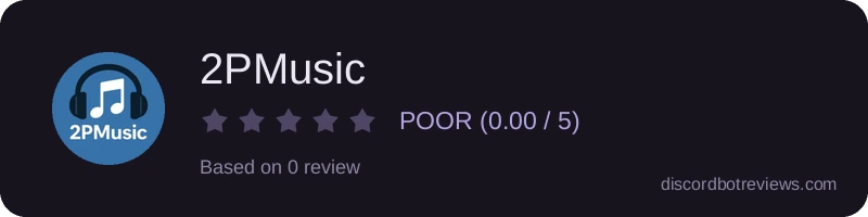 Rating widget preview for 2PMusic