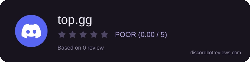 Rating widget preview for top.gg