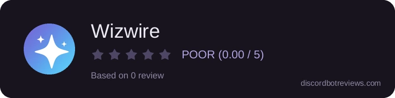 Rating widget preview for Wizwire