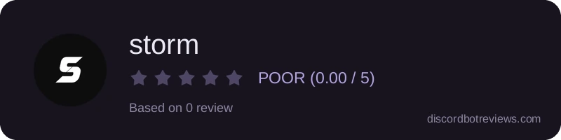 Rating widget preview for storm