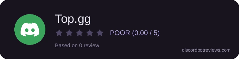 Rating widget preview for Top.gg