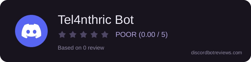 Rating widget preview for Tel4nthric Bot