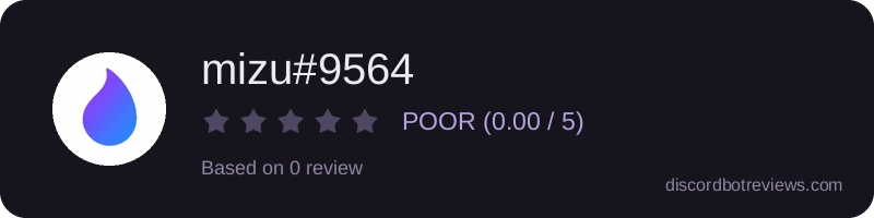 Rating banner for mizu#9564