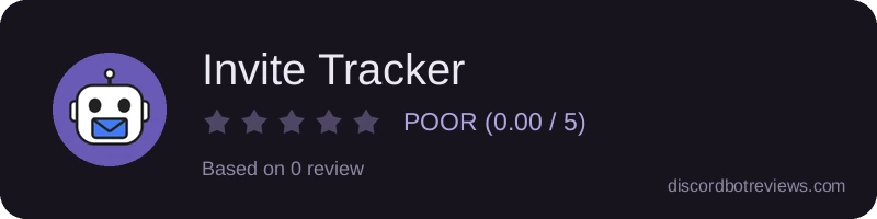Rating widget preview for Invite Tracker