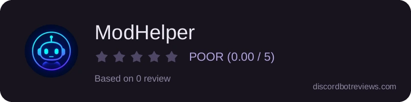 Rating