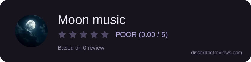 Rating