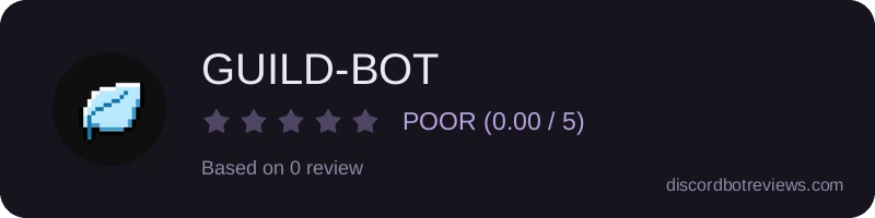 Rating widget preview for GUILD-BOT