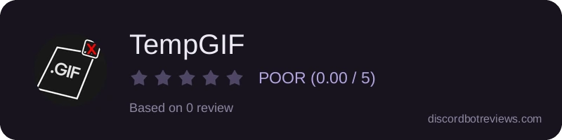 Rating