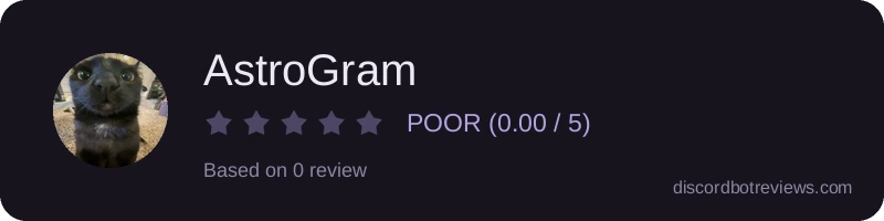 Rating
