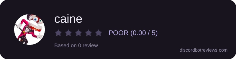Rating