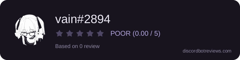 Rating