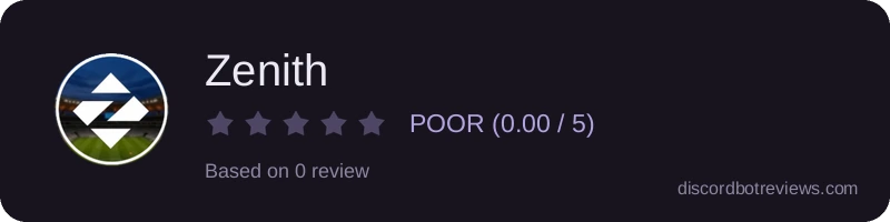 Rating widget preview for Zenith