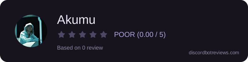 Rating widget preview for Akumu