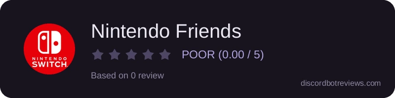 Rating widget preview for Nintendo Friends