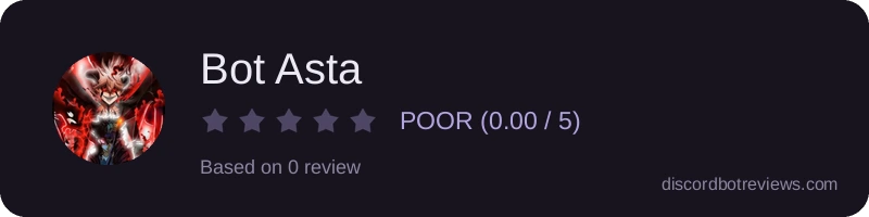 Rating