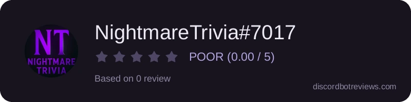 Rating widget preview for NightmareTrivia#7017