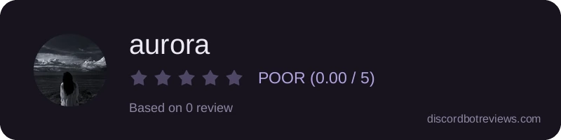Rating widget preview for aurora