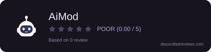 Rating widget preview for AiMod