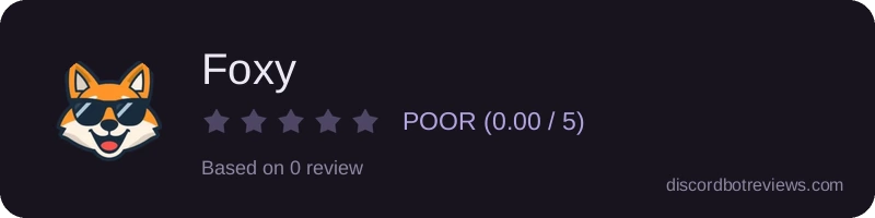Rating widget preview for Foxy