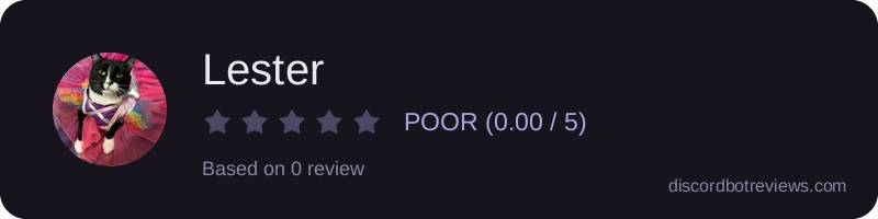 Rating