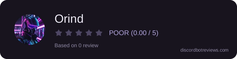 Rating widget preview for Orind
