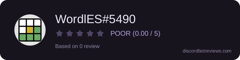 Rating